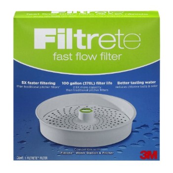 Filtrete Fast Flow Filter Replacement