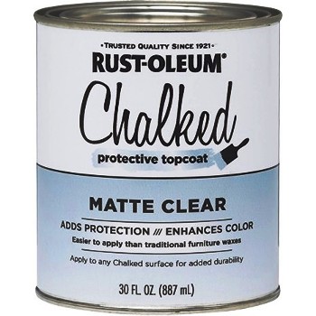 Chalked Protective Topcoat ~ Clear Matte 