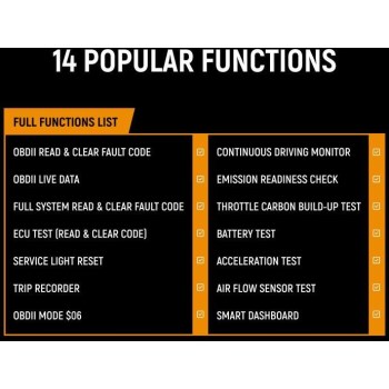 GearWrench Bluetooth OBDII Diagnostic Scanner