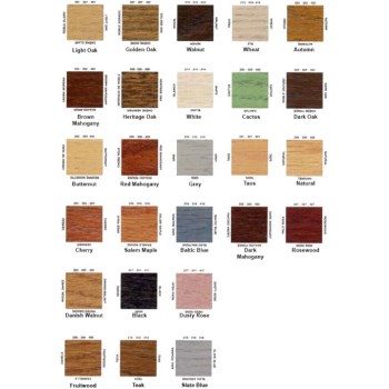 Wood Kote Jel'd Stain, Slate Blue - 12 oz