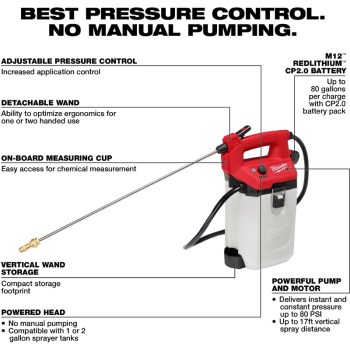 M12 2g Sprayer Kit