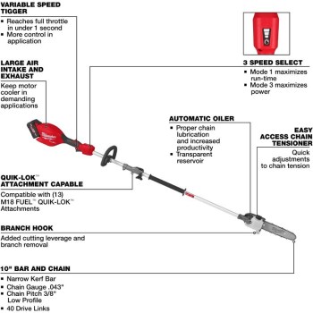 M18 FUEL 10" Pole Saw Kit with QUIK-LOK
