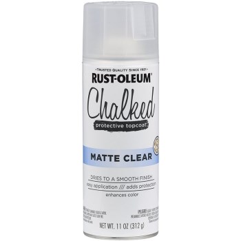 Chalked Ultra Matte Spray Paint ~  Clear Matte