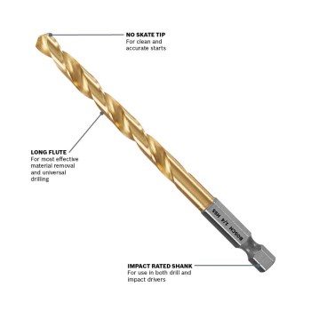 Impact Tough Titanium Drill Bit - 7/64"