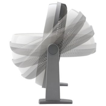 20 Air Circulator Fan