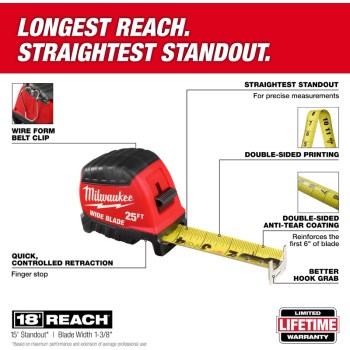 Milwaukee 25 Ft Wide Blade Tape Measure