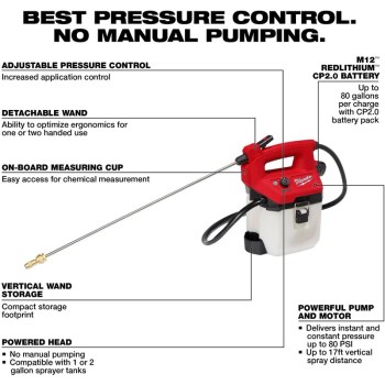 M12 1g Sprayer Kit
