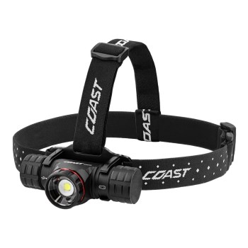 XPH34R Rechargeable Headlamp 2075 Lumens
