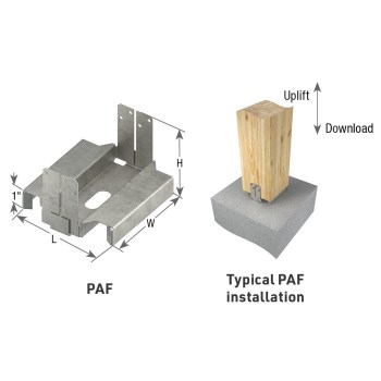 USP Post Anchor, Triple-Zinc - 4 x 4