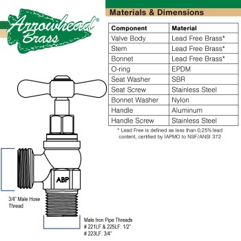 Arrowhead Brass Boiler Drain, Lead-Free - 3/4" MPT