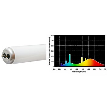 GE 49893 Plant & Aquarium Bulb ~ 40 Watt