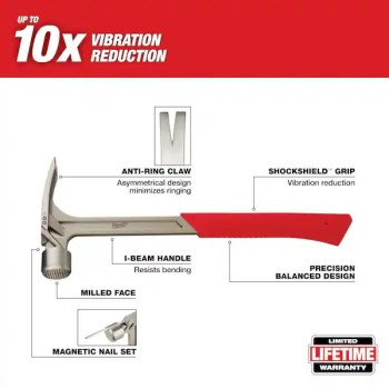 Milwaukee 28 oz Milled Face Framing Hammer