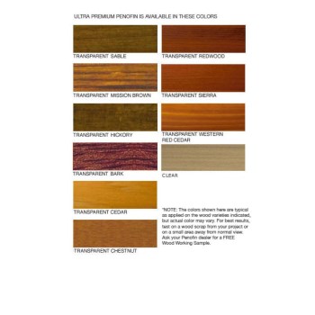 Penofin Red Label Ultra Premium Oil, Hickory - Qt