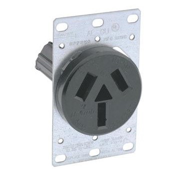 Leviton R30-05206-S10 Flush Rng Outlet