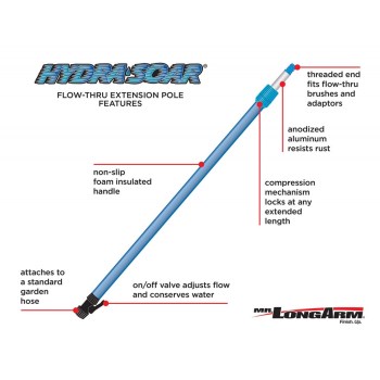 Mr. Longarm Flow Thru Extension Pole ~ 6.5' to 12'