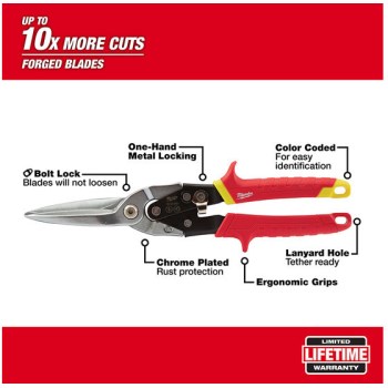 Long Cut Straight Aviation Snips