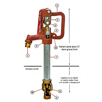 Yard Hydrant, C-1000 Series - 4 Ft Bury