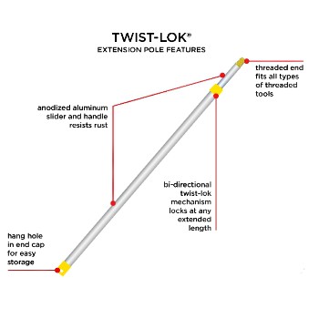 Adjustable Twist-Lok Extension Handle ~ 2 ft to 4 ft