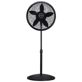 18 Pedestal Fan