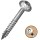 Bulk 1.25 Fine Screw