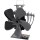 Osc Wood Stove Fan