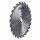 Sprint Circular Saw Blades   7-1/4"  24T