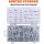 255pc Sae Nut Bolt Set