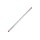Anvil/Mueller Steel Pipe, Galvanized - 3/4" x 30"